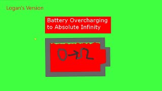 Battery overcharging to Absolute infinity [upl. by Caldwell883]