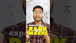 ❌expected RANK vs MARKS for JEE Main 2025 amp 2026🤯 jee [upl. by Konyn3]