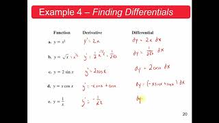 Calculating Differentials [upl. by Reahard154]