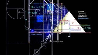 Die Pyramiden des GisehPlateausTräger hohen Wissens und heiliger Geometrie [upl. by Yma]