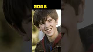 Discover the Movie Magic Freddie Highmores Evolution in Hollywood freddiehighmore hollywood [upl. by Einnhoj]