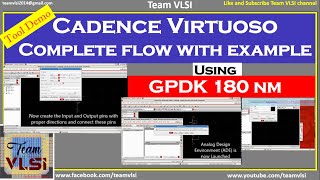 CMOS Inverter design and Simulation full flow  Cadence Virtuoso  Symbol generation and Simulation [upl. by Siari]