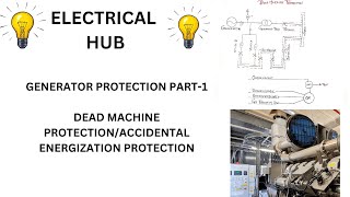 GENERATOR PROTECTION PART1 DEAD MACHINEACCIDENTAL ENERGIZATION PROTECTION [upl. by Rento976]