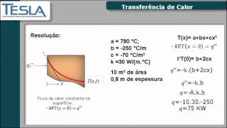 Concurso Petrobras Engenharia  Transferência de Calor  Exemplo 1  Tesla Concursos [upl. by Kiley]