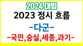 2024 대입 안내2023 정시 흐름 입결정리다군중심 국민대 숭실대 세종대 과학기술대 [upl. by Silda]