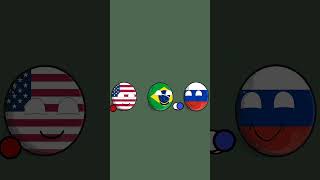 Allies of both Russia and USA countryballs allies [upl. by Harwin]