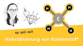 Hybridisierung am Beispiel Kohlenstoff sp3 sp2 sp [upl. by Harmonie]