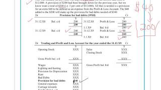 Understand how to enter the Provision for Bad Debts transactions using the Double Entry System [upl. by Leschen]