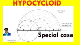 Hypocycloid Special problem EngineeringDrawing [upl. by Analrahc]