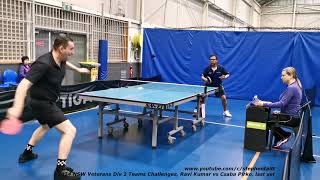 2024 NSW Veterans Div 2 Teams Challenges Ravi Kumar vs Csaba Pirko last set [upl. by Assina]