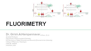 Fluorimetry S2E1 [upl. by Shargel]