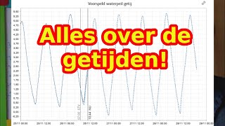 De getijden  Basis Kustnavigatie [upl. by Hort]