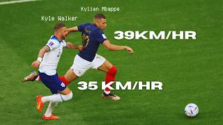 Top 20 Fastest Players Of All Time  Speed Statistics [upl. by Cowles]