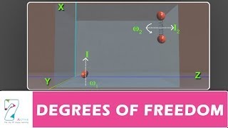 DEGREES OF FREEDOM [upl. by Russian335]