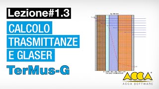 Calcolo trasmittanza e diagramma di Glaser TerMusG  Tutorial 13 Calcolo Trasmittanza Pareti [upl. by Pheni]