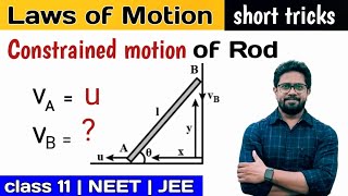 Laws of motion  class 11  constrained motion  nlm  JEE m  NEET  class 11 ncert physics [upl. by Pearlstein]