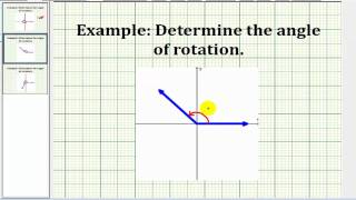 Examples Determine Angles of Rotation [upl. by Oynotna234]