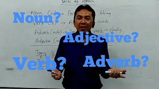 Belajar Bahasa Inggris  Noun Verb Adjective dan Adverb  English grammar [upl. by Aicercul]