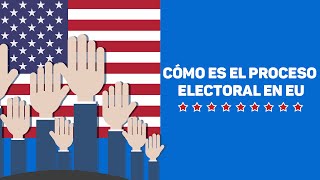 Elecciones en Estados Unidos todo lo que necesitas saber [upl. by Acinoev]