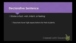 Types of Sentences [upl. by Rosalee357]