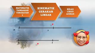 KINEMATIK GERAKAN LINEAR 3 in 1 video [upl. by Crudden]