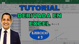 Practica 3 Derivada de una función  con Excel  con GeoGebra  Jefferson Ingeniero [upl. by Aytida716]