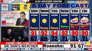 Weather Forecast For East Alabama and West Georgia [upl. by Sorensen]