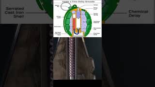 Hand Grenade vigyanrecharge [upl. by Shornick]