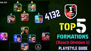 TOP 5 BEST FORMATIONS TO REACH DIVISION 1 IN EFootball 2024 Mobile  4132 Formation EFootball 2024 [upl. by Lraep]