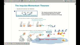 Lecture20 Impulse momentum and conservation of momentum [upl. by Anaud292]