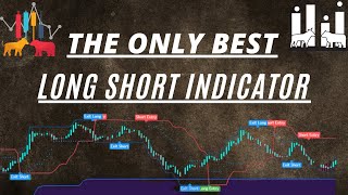 Best Long Short Indicator Trading View for Scalping [upl. by Ahsauqram]