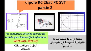 dipole RC 2bac partie 2 [upl. by Atorod]