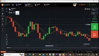 ESTRATEGIA LUCRATICA SEM GALE  IQ OPTION [upl. by Amalee]