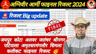 Army Agniveer Result 2024 indian Army final 2024 Result Indian Army Merite List 2024 ARO alwar Kota [upl. by Letnwahs543]