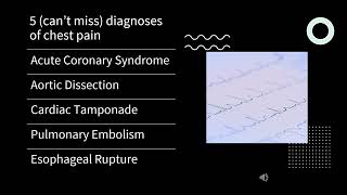 Chest Pain 5 cant miss diagnoses [upl. by Philipp]