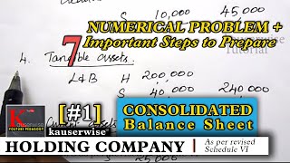 1Holding CompanyEasy Steps to Prepare Consolidated BSwith solved problem by Kauserwise [upl. by Hannahsohs398]