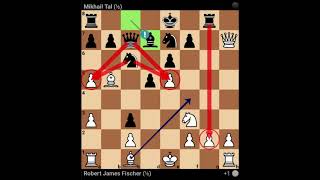 Seventh Encounter Bobby Fischer vs Mikhail Tal 1960 French Defense Winawer Armenian Variation [upl. by Sandler]