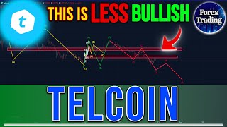 TELCOIN IS LOOKING LESS BULLISH BECAUSE OF THIS TELCOIN PRICE PREDICTION TELCOIN ANLAYSISTEL NEWS [upl. by Filide781]