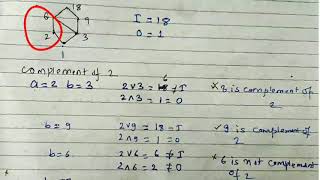 Complements and Complemented Lattice  lecture 90 discrete mathematics [upl. by Windham329]