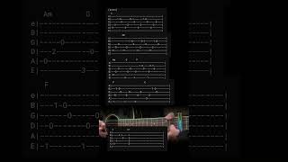 Paraluman Adie Guitar Intro Tabsparaluman adieguitar intro tabs opm fypシ [upl. by Constantine]