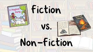 Fiction vs Nonfiction for Kids  All About Text Features  Twinkl USA [upl. by Cavanagh]