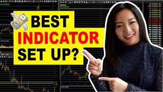 Day Trading Indicator Set Up for Beginners 2024 How to use VWAP RSI MACD Indicators [upl. by Annek830]