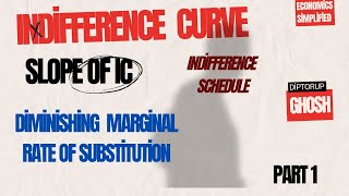 INDIFFERENCE CURVE PART 1 [upl. by Gereron76]