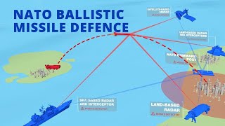 NATO Ballistic Missile Defence  How it works [upl. by Namdor]