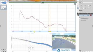 OneClick Reporting with DEWETRONs OXYGEN™ measurement software [upl. by Squires]