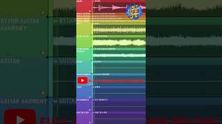 Dragon Ball Z Dokkan Battle TEQ LR Super Gogeta Active Skill OST Remake shorts music producer [upl. by Grantham]