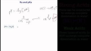 Introduction to Ka and pKa A Chemistry Tutorial [upl. by Hobbie]