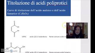 Titolazione di acido maleico e acido fumarico [upl. by Sremlahc]