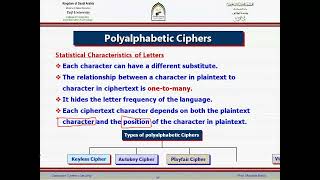 Lecture 12 Polyalphabetic Ciphers [upl. by Noyk]