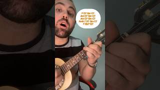 Rainha da Inspiração Simples para Cavaquinho Iniciante aprendatocarcavaquinho cavaquinhoiniciante [upl. by Gilliam534]